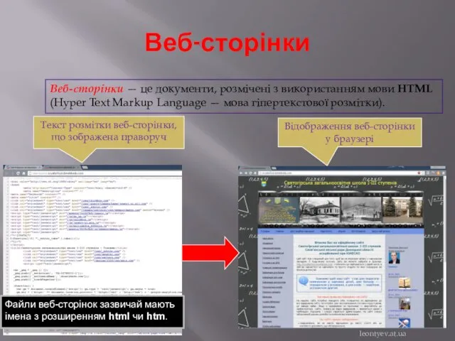 Веб-сторінки Веб-сторінки — це документи, розмічені з використанням мови HTML (Hyper