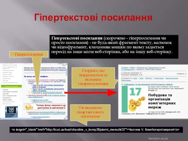 Гіпертекстові посилання Гіпертекстові посилання (скорочено - гіперпосилання чи просто посилання) -