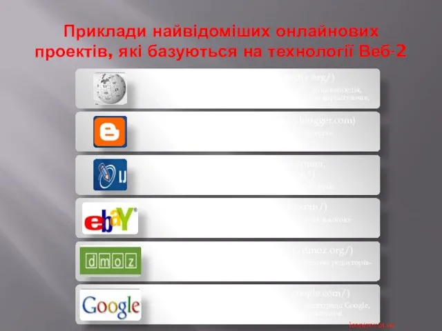 Приклади найвідоміших онлайнових проектів, які базуються на технології Веб-2 leontyev.at.ua