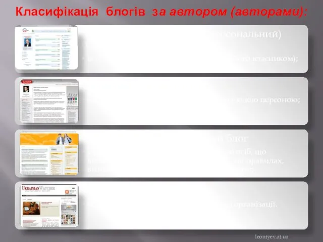 Класифікація блогів за автором (авторами): leontyev.at.ua