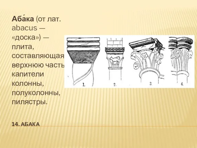 14. АБАКА Аба́ка (от лат. abacus — «доска») — плита, составляющая