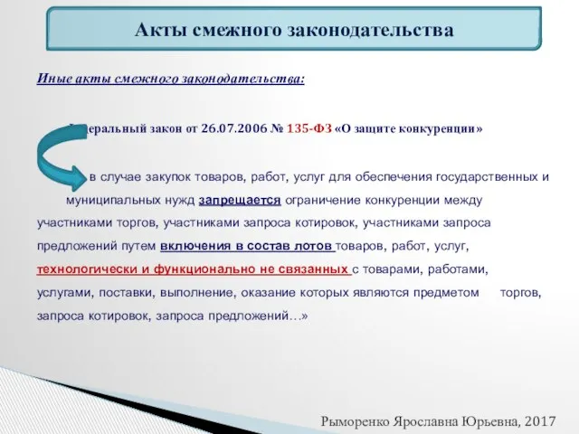 Иные акты смежного законодательства: Федеральный закон от 26.07.2006 № 135-ФЗ «О