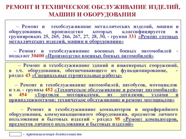 РЕМОНТ И ТЕХНИЧЕСКОЕ ОБСЛУЖИВАНИЕ ИЗДЕЛИЙ, МАШИН И ОБОРУДОВАНИЯ – Ремонт и