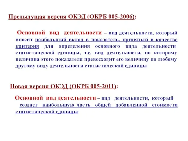 Предыдущая версия ОКЭД (ОКРБ 005-2006): Основной вид деятельности – вид деятельности,