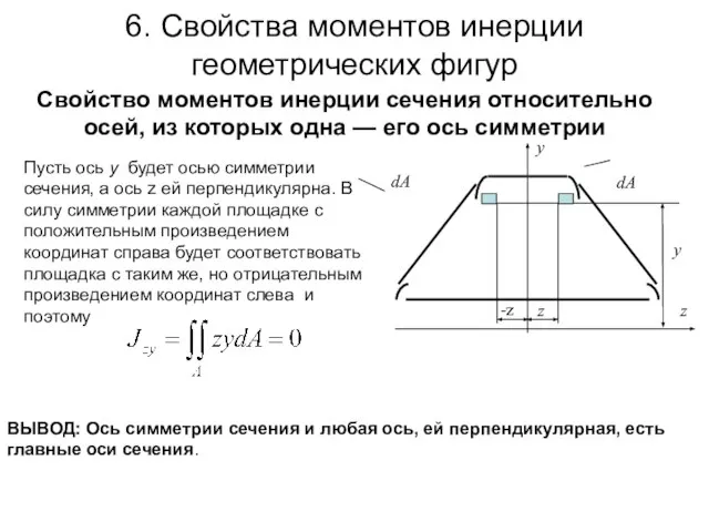 6. Свойства моментов инерции геометрических фигур Свойство моментов инерции сечения относительно