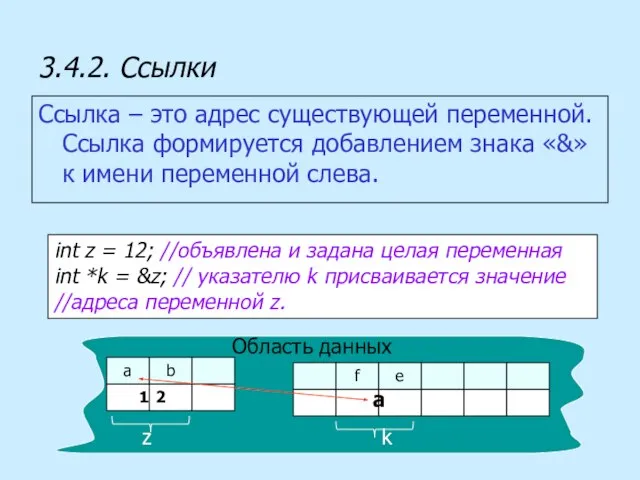 3.4.2. Ссылки Ссылка – это адрес существующей переменной. Ссылка формируется добавлением