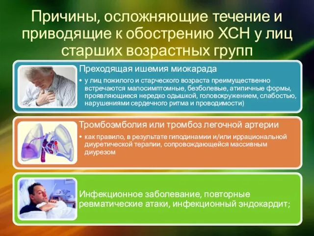 Причины, осложняющие течение и приводящие к обострению ХСН у лиц старших возрастных групп