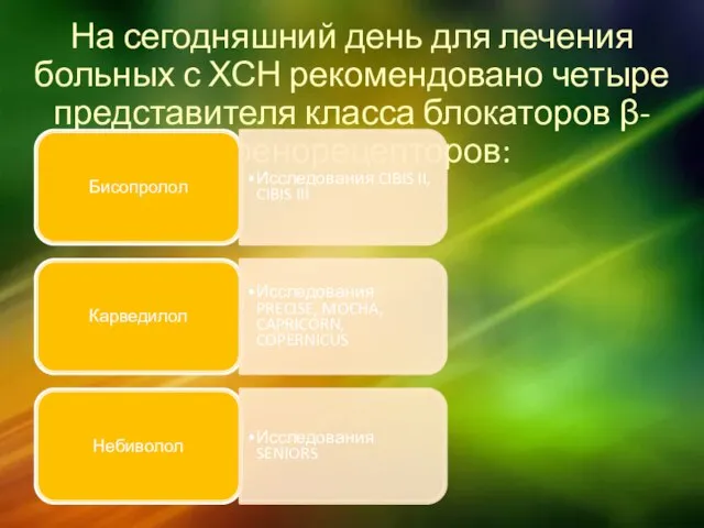 На сегодняшний день для лечения больных с ХСН рекомендовано четыре представителя