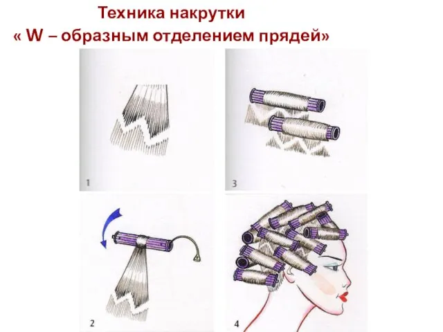 Техника накрутки « W – образным отделением прядей»