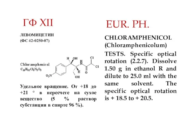 ГФ XII ЛЕВОМИЦЕТИН (ФС 42-0250-07) Удельное вращение. От +18 до +21