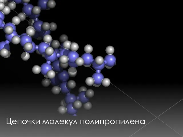 Цепочки молекул полипропилена