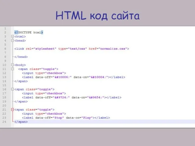 HTML код сайта