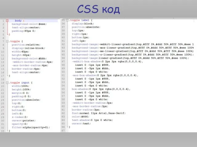 CSS код