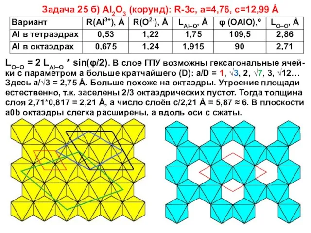 Задача 25 б) Al2O3 (корунд): R-3c, a=4,76, c=12,99 Å LO–O =