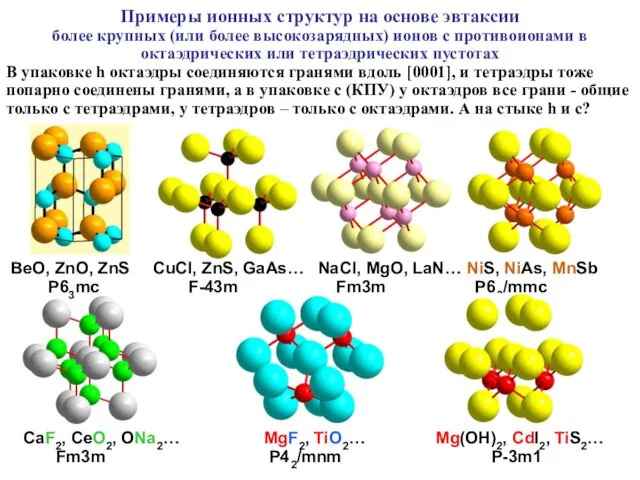 Примеры ионных структур на основе эвтаксии более крупных (или более высокозарядных)