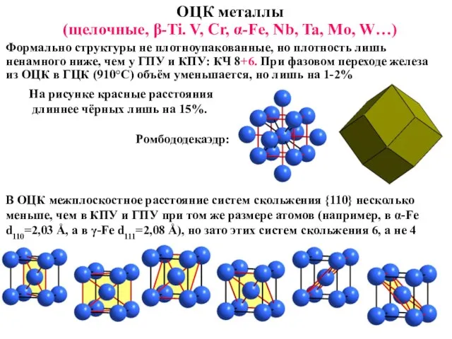 ОЦК металлы (щелочные, β-Ti. V, Cr, α-Fe, Nb, Ta, Mo, W…)