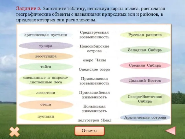 Задание 2. Заполните таблицу, используя карты атласа, располагая географические объекты с