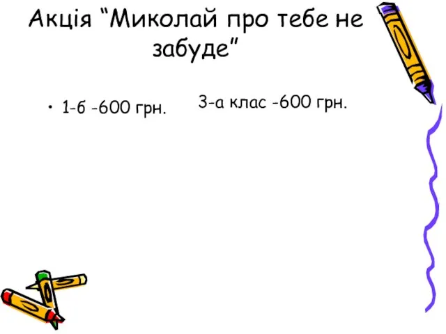 Акція “Миколай про тебе не забуде” 1-б -600 грн. 3-а клас -600 грн.