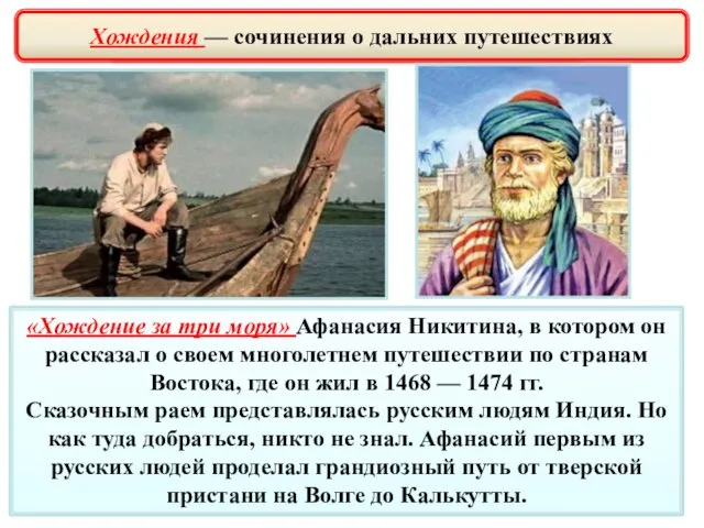 «Хождение за три моря» Афанасия Никитина, в котором он рассказал о