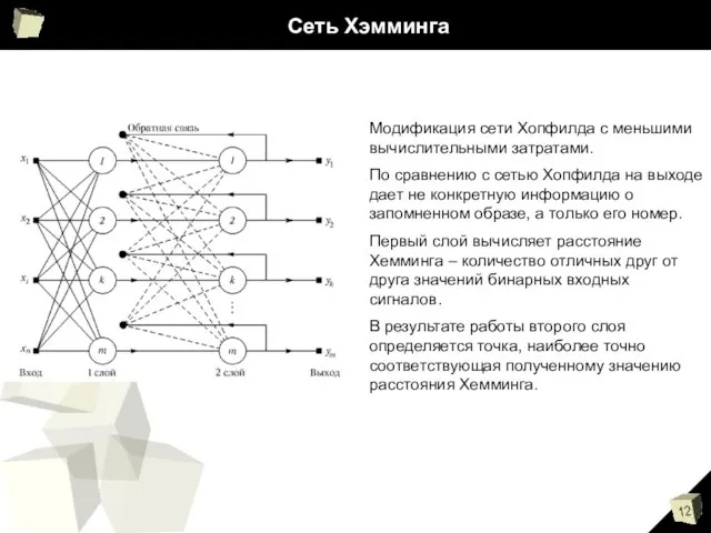 Сеть Хэмминга Модификация сети Хопфилда с меньшими вычислительными затратами. По сравнению