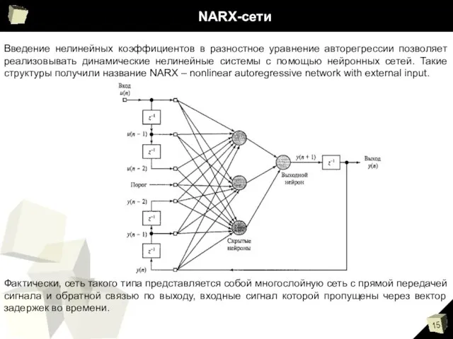 NARX-сети Введение нелинейных коэффициентов в разностное уравнение авторегрессии позволяет реализовывать динамические