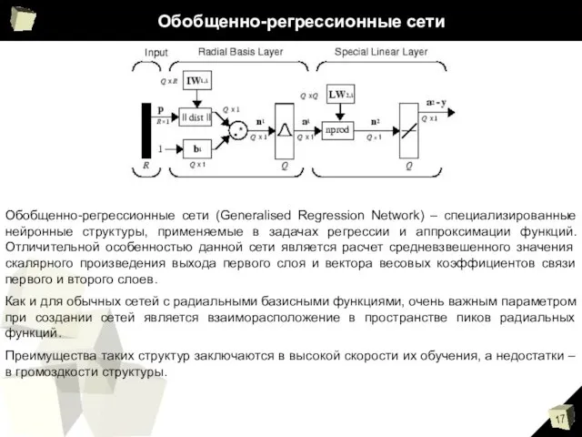 Обобщенно-регрессионные сети Обобщенно-регрессионные сети (Generalised Regression Network) – специализированные нейронные структуры,