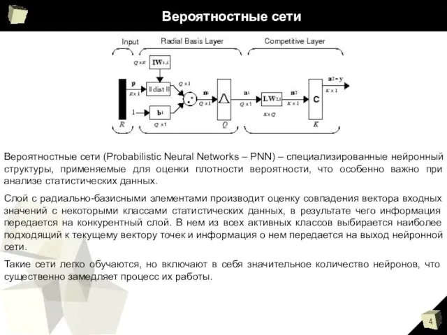 Вероятностные сети Вероятностные сети (Probabilistic Neural Networks – PNN) – специализированные