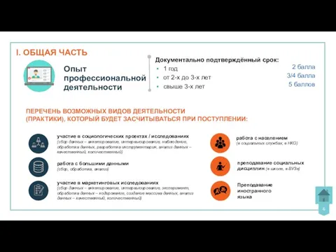 I. ОБЩАЯ ЧАСТЬ Опыт профессиональной деятельности Документально подтверждённый срок: 1 год