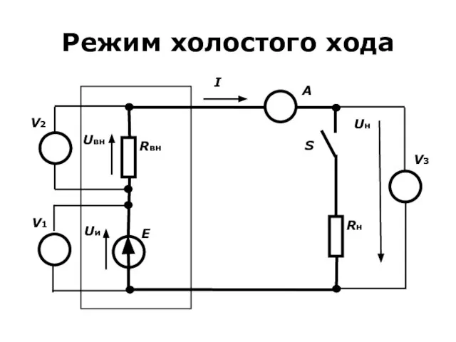 Режим холостого хода