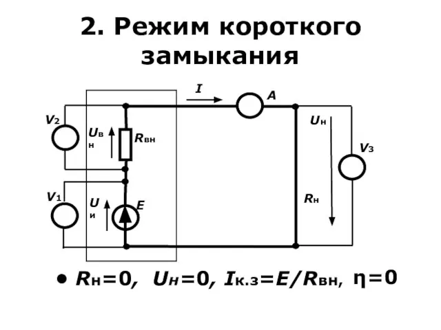 2. Режим короткого замыкания Rн=0, Uн=0, Iк.з=E/Rвн, η=0