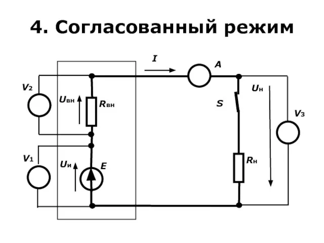 4. Согласованный режим