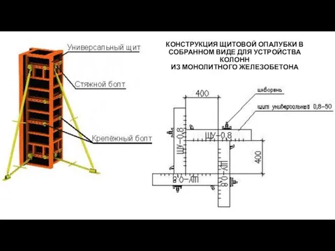 КОНСТРУКЦИЯ ЩИТОВОЙ ОПАЛУБКИ В СОБРАННОМ ВИДЕ ДЛЯ УСТРОЙСТВА КОЛОНН ИЗ МОНОЛИТНОГО ЖЕЛЕЗОБЕТОНА