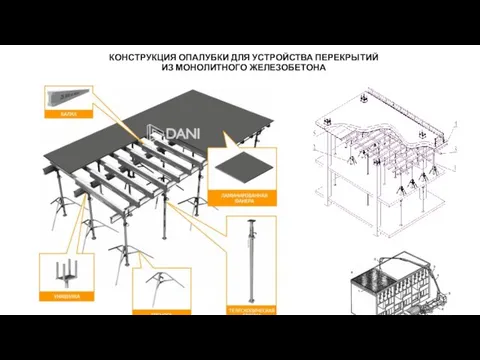 КОНСТРУКЦИЯ ОПАЛУБКИ ДЛЯ УСТРОЙСТВА ПЕРЕКРЫТИЙ ИЗ МОНОЛИТНОГО ЖЕЛЕЗОБЕТОНА