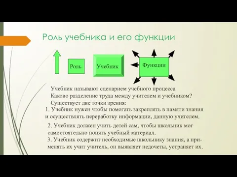 Роль учебника и его функции Роль Учебник Функции Учебник называют сценарием