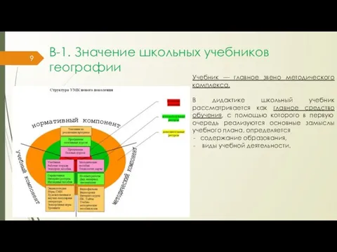 В-1. Значение школьных учебников географии Учебник — главное звено методического комплекса.