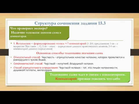 Структура сочинения задания 15.3 1. Вступление – формулирование тезиса + !