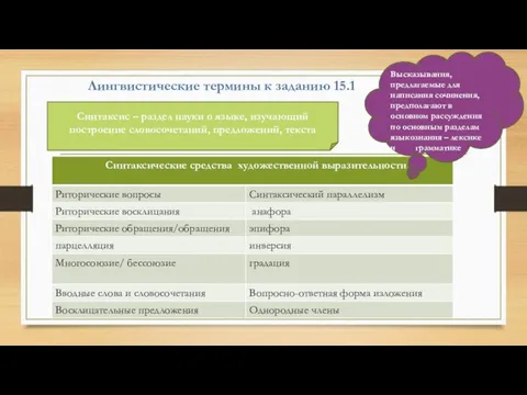 Синтаксис – раздел науки о языке, изучающий построение словосочетаний, предложений, текста