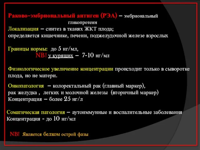 Раково-эмбриональный антиген (РЭА) – эмбриональный гликопротеин Локализация – синтез в тканях