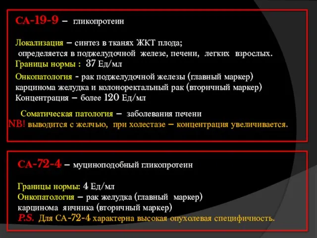 СА-19-9 – гликопротеин Локализация – синтез в тканях ЖКТ плода; определяется