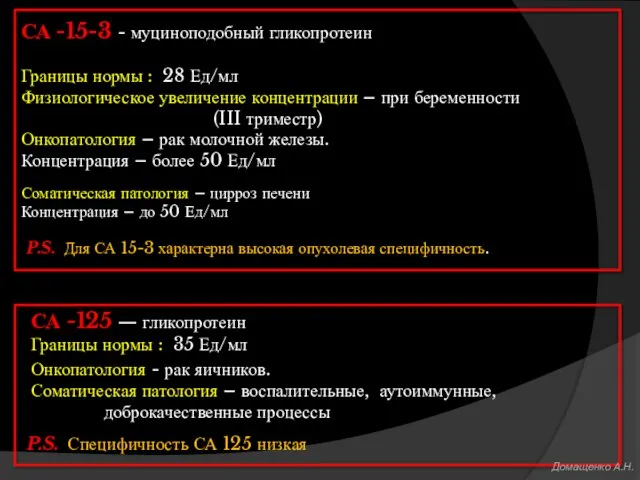 СА -15-3 - муциноподобный гликопротеин Границы нормы : 28 Ед/мл Физиологическое