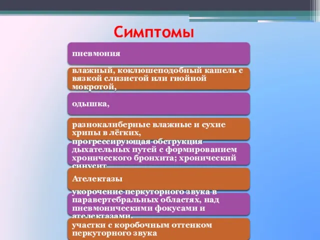 Симптомы пневмония влажный, коклюшеподобный кашель с вязкой слизистой или гнойной мокротой,