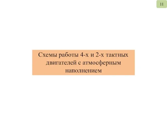 Схемы работы 4-х и 2-х тактных двигателей с атмосферным наполнением