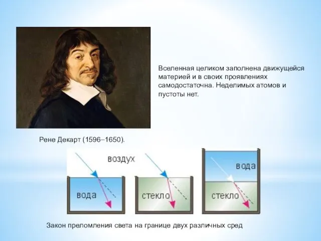 Рене Декарт (1596–1650). Вселенная целиком заполнена движущейся материей и в своих