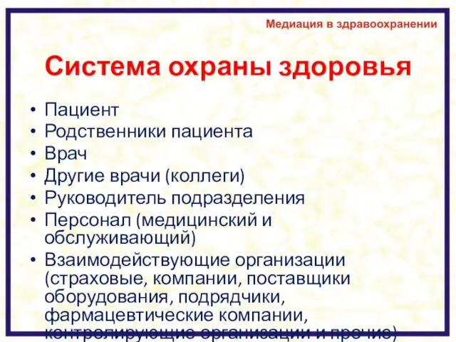 Система охраны здоровья Пациент Родственники пациента Врач Другие врачи (коллеги) Руководитель