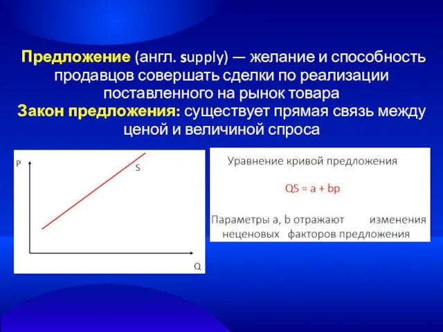 Предложение (англ. supply) — желание и способность продавцов совершать сделки по