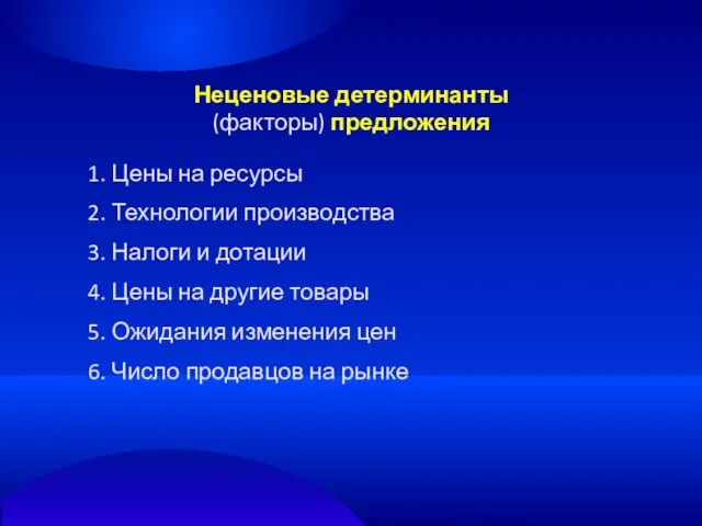 Неценовые детерминанты (факторы) предложения 1. Цены на ресурсы 2. Технологии производства