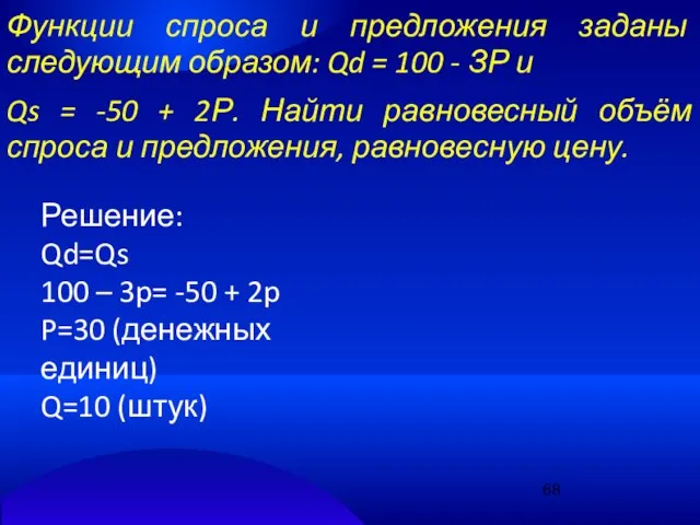 Функции спроса и предложения заданы следующим образом: Qd = 100 -