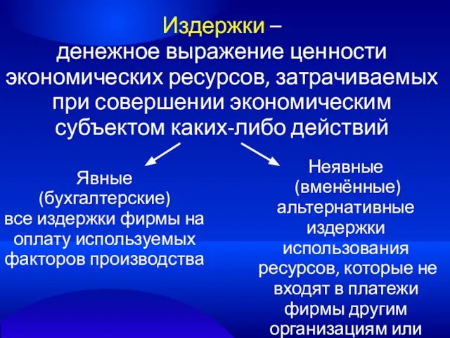 Издержки – денежное выражение ценности экономических ресурсов, затрачиваемых при совершении экономическим