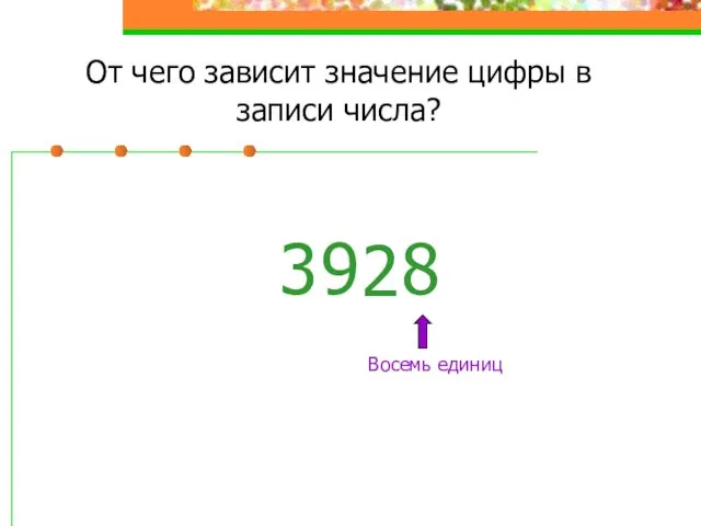 От чего зависит значение цифры в записи числа? 3 8 2 9