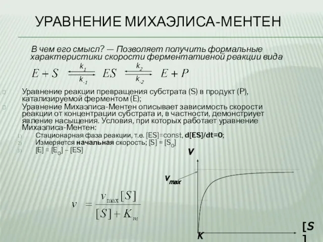 УРАВНЕНИЕ МИХАЭЛИСА-МЕНТЕН В чем его смысл? — Позволяет получить формальные характеристики